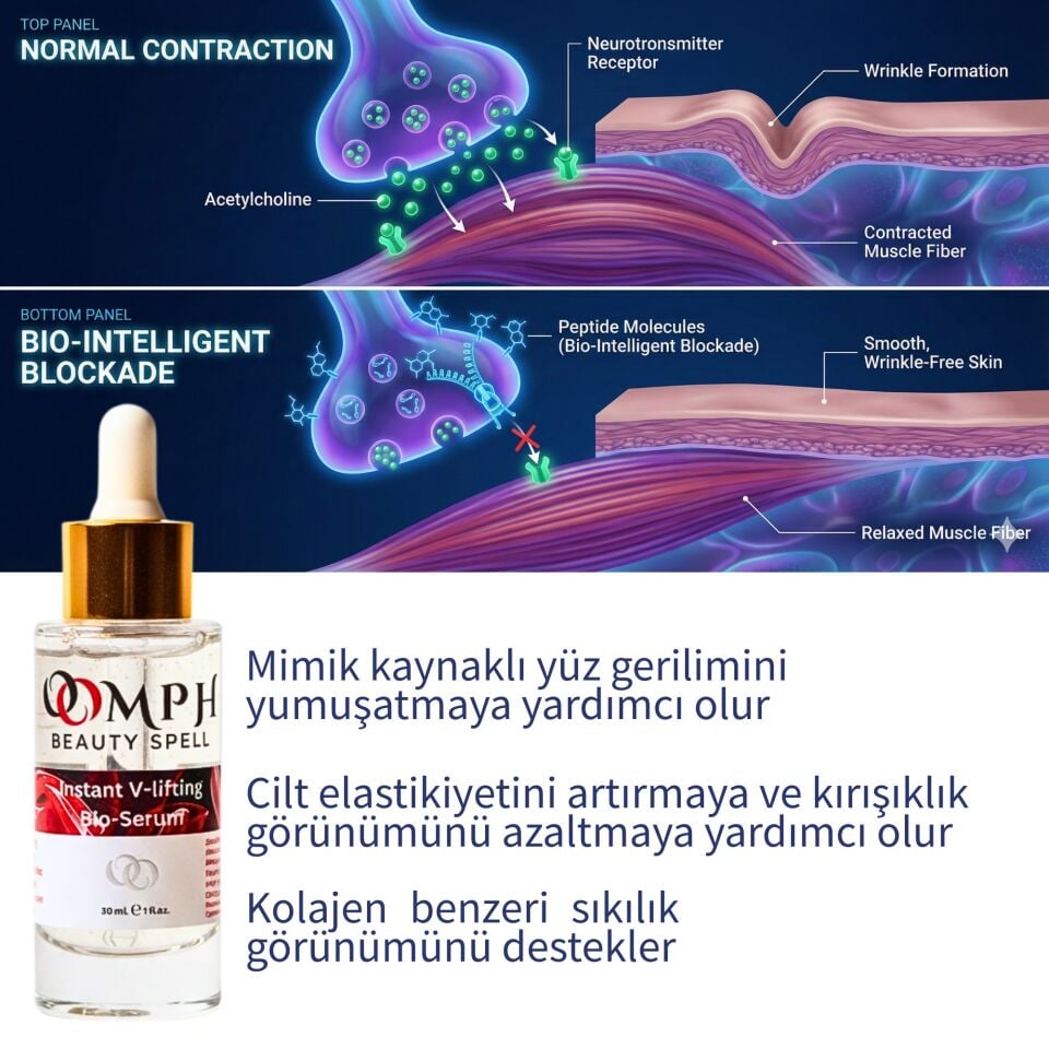 Instant V-lifting Bio-Serum 30ML, ANINDA LIFTING ETKİSİ