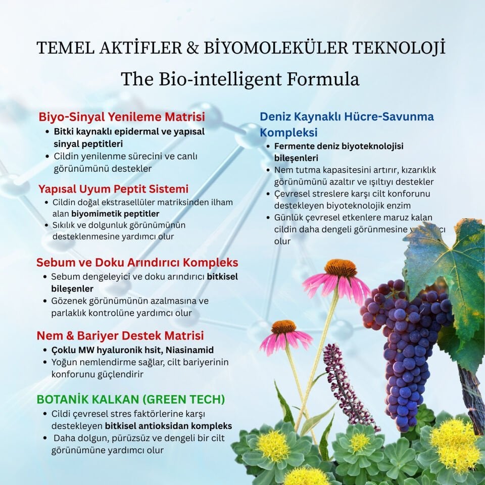 Skin Revitalizing Bio-Serum, CİLT CANLANDIRICI (RETINOL ALTERNATIVE) SERUM 30ML
